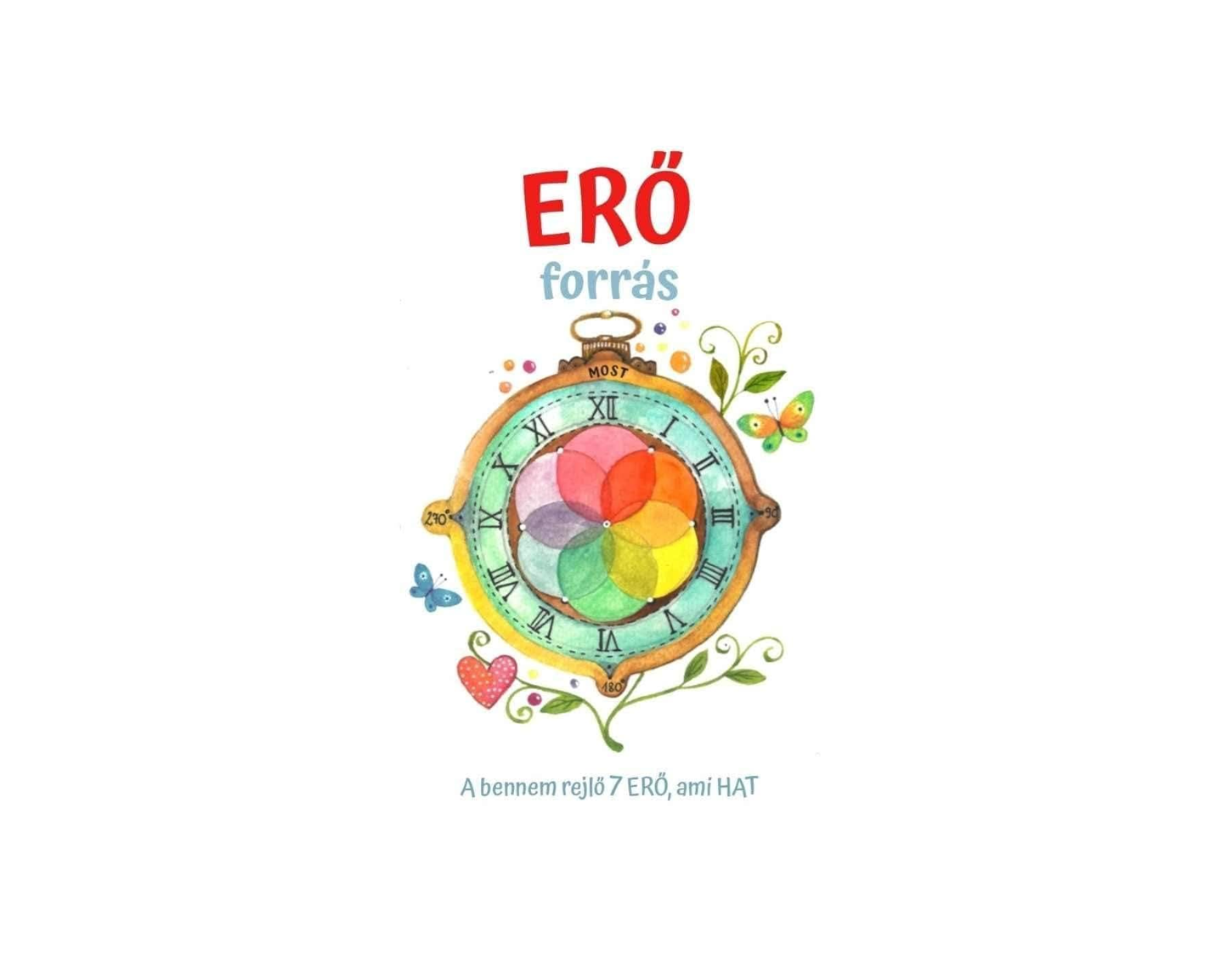 ERŐ